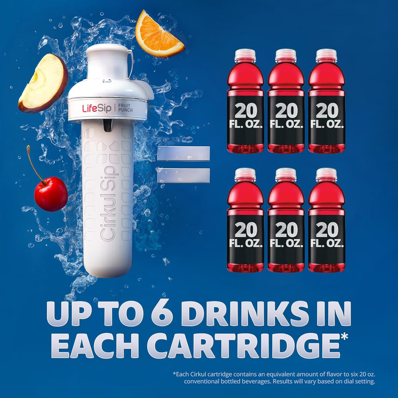 FitSip® 6-Pack Variety Pack VYTC