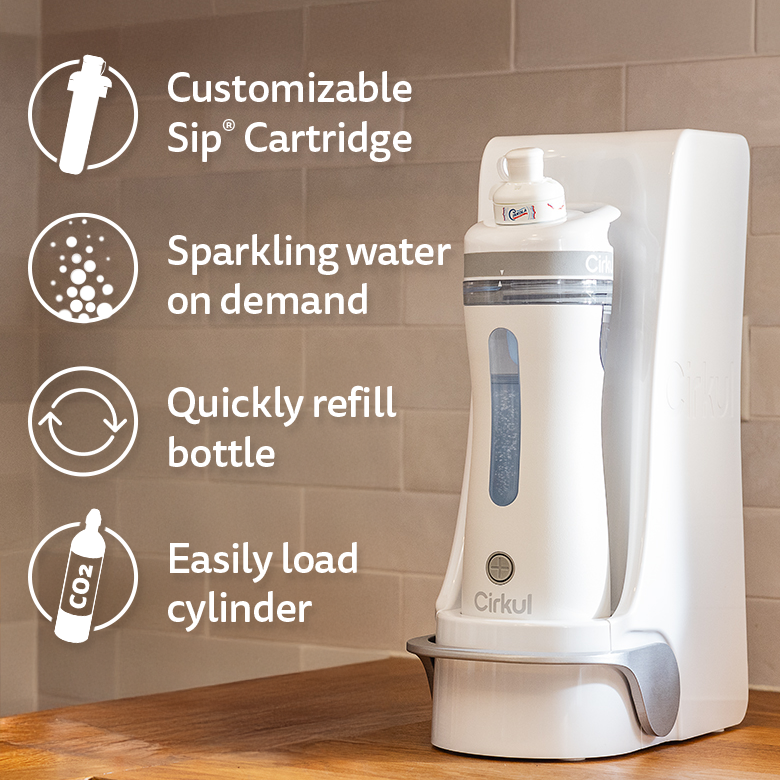 Plus™ Complete System SZH9